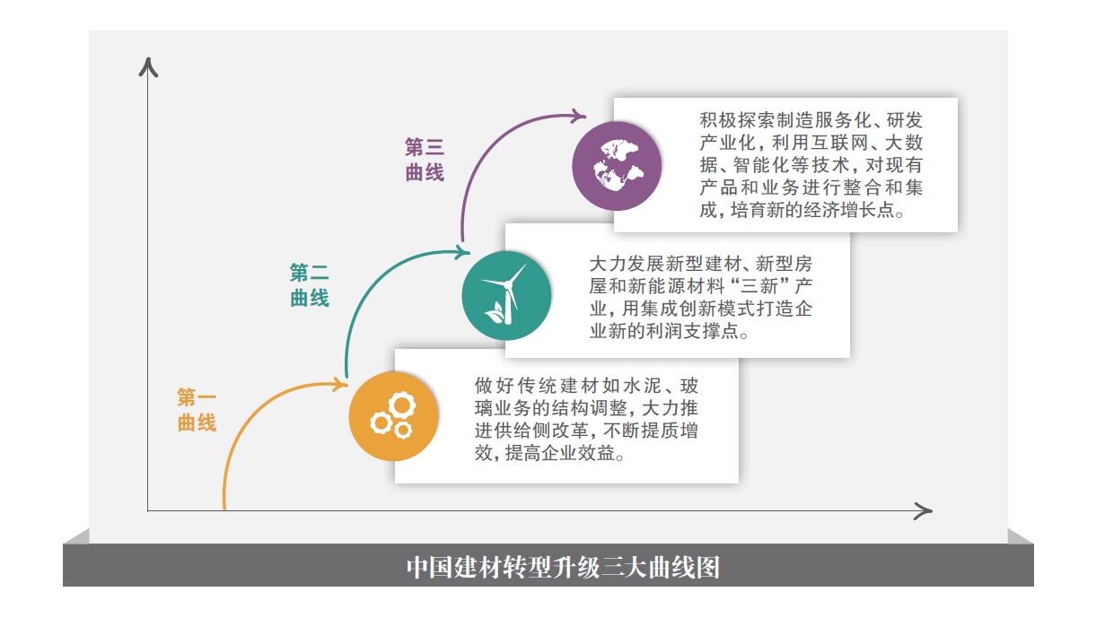 尊龙凯时·(中国)官方网站